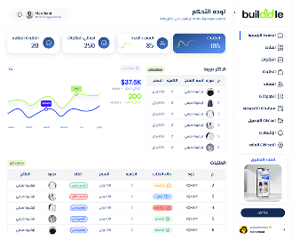 تدير منتجاتك وفئاتك بسهولة